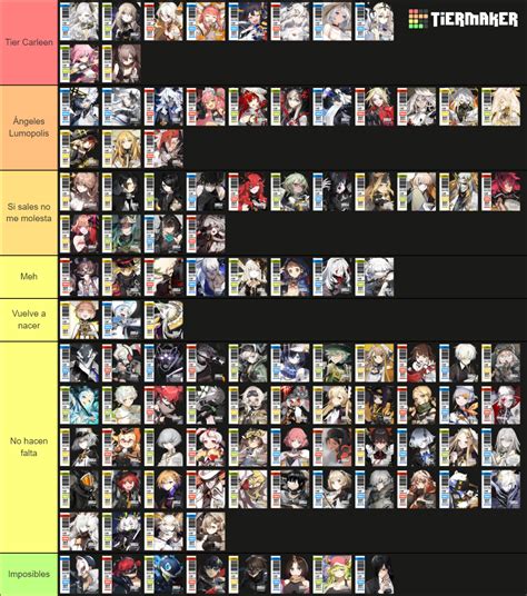 Alchemy Stars tier list .